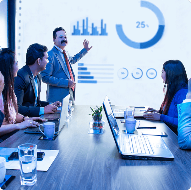 MCG Fund Visualization